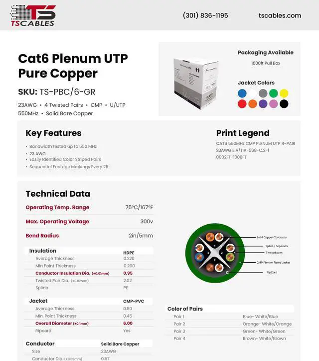 Alt view image 3 of 5 - CAT6 Plenum (CMP) Cable, 100% Solid Bare Copper, 1000FT | 23AWG 4Pair, Solid 550MHz Network Cable Unshielded Twisted Pair (UTP) Green