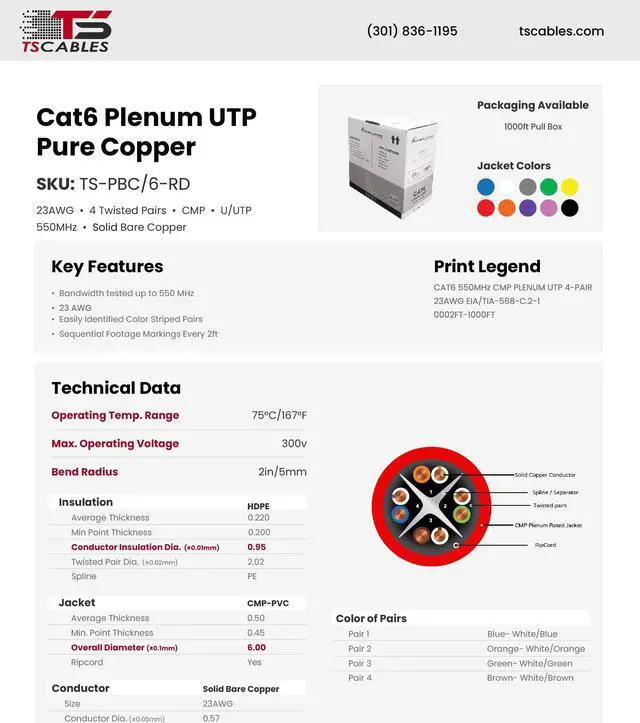 Alt view image 3 of 5 - CAT6 Plenum (CMP) Cable, 100% Solid Bare Copper, 1000FT | 23AWG 4Pair, Solid 550MHz Network Cable Unshielded Twisted Pair (UTP) Red