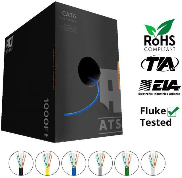 Alt view image 3 of 3 - ATS Cables Bulk Cat6 Plenum 1000ft 550 Mhz 23 AWG Ethernet Cable Red Blue