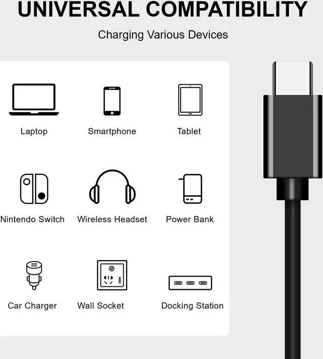 Alt view image 6 of 7 - 3 Pack Fast Type C To Type C USB-C Charging Cable Power Data Sync Lead Cord For Samsung Galaxy S23 Ultra 5G S9 S10 S20 S21 S22 S23 S23+