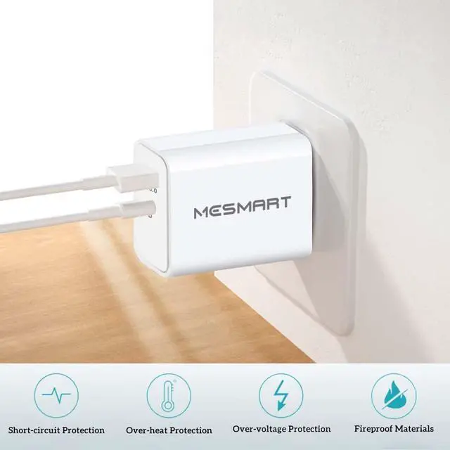 Alt view image 4 of 7 - Mesmart 100 Pcs US 2 Port Fast Quick Charge QC 3.0 USB Hub Wall Home Charger Power Adapter White Wholesale Bulk Lot For Apple iPhone 16 15 14 13 12 Pro Max,Galaxy S25/S24,Pixel 9 8 7 Pro,LG,Motorola