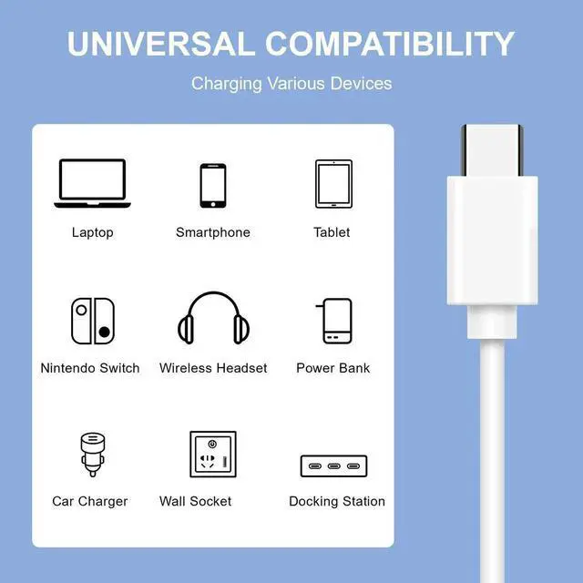 Alt view image 6 of 7 - Mesmart US Fast Travel PD Type C Wall Charger Power Adapter & USB-C To USB-C Charging Cable For iPhone 17 16 15 Pro Max Plus 16e 17 Air / Samsung Galaxy S25 S24 S23 S22 S21 Z Fold 7 6 5 White 3ft/1M.