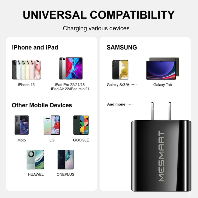 Alt view image 2 of 6 - MESMART 20 Pleces Fast USB C Wall Charger Type C PD Power Adapter Block US Plug For MacBook Pro/Air, iPad Pro, Galaxy S20/S10,Note 20/10,iPhone 15 14 13 12 11 Pro Max,Pixel 8 7 6 Pro