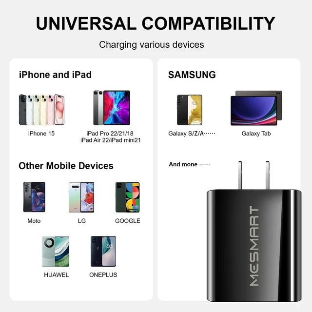 Alt view image 5 of 7 - 3 Pleces Fast USB C Wall Charger Type C PD Power Adapter Block US Plug For MacBook Pro/Air, iPad Pro, Galaxy S20/S10,Note 20/10,iPhone 15 14 13 12 11 Pro Max,Pixel 8 7 6 Pro White