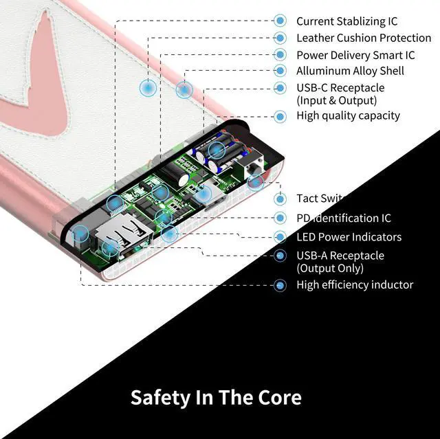 Alt view image 5 of 7 - VogDUO Power Go, 10000mAh Power Bank, USB-C, Ultra-Compact, PD charging, External Battery for iPhone 14, 13, 12, 11 Pro Max Xs X 8 Samsung S10 Note 10 Pixel 4XL 3XL, iPad Pro 2019 and More, Rose Gold