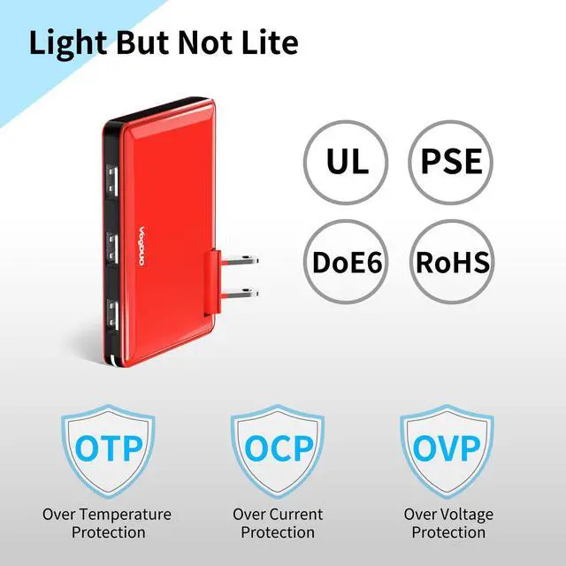 Alt view image 7 of 7 - VogDUO Charger Pro, Ultra-Thin, 3 Port USB Travel Wall Charger, 30W 5V/6A, Foldable Plug, Portable Charger, Compatible with iPhone, Webcam, Samsung, Google Pixels, Kindle, Fitbit, Red