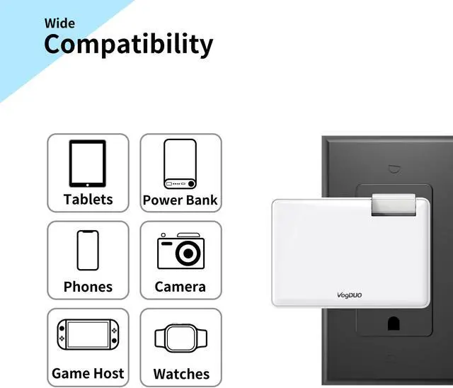 Alt view image 6 of 7 - VogDUO Charger Pro, Ultra-Thin, 3 Port USB Travel Wall Charger, 30W 5V/6A, Foldable Plug, Portable Charger, Compatible with iPhone, Webcam, Samsung, Google Pixels, Kindle, Fitbit, White