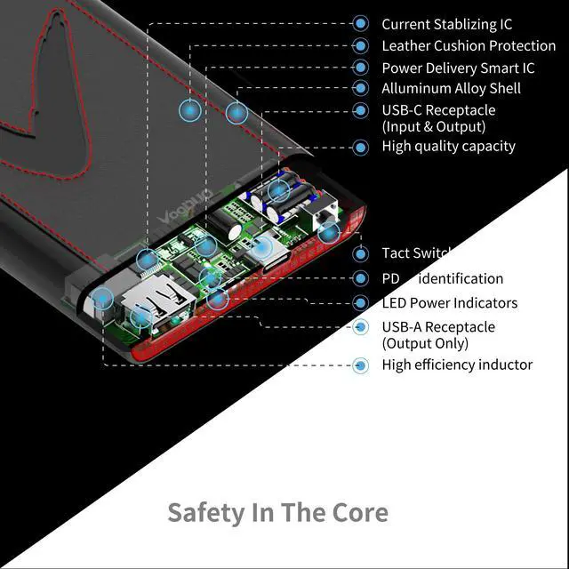 Alt view image 7 of 7 - VogDUO Power Go, 10000mAh Power Bank, USB-C, Ultra-Compact, Fast charging, External Battery for iPhone 14, 13, 12, 11 Pro Max Xs X 8 Samsung S10 Note 10 Pixel 4XL 3XL, iPad Pro 2019 and More, Black