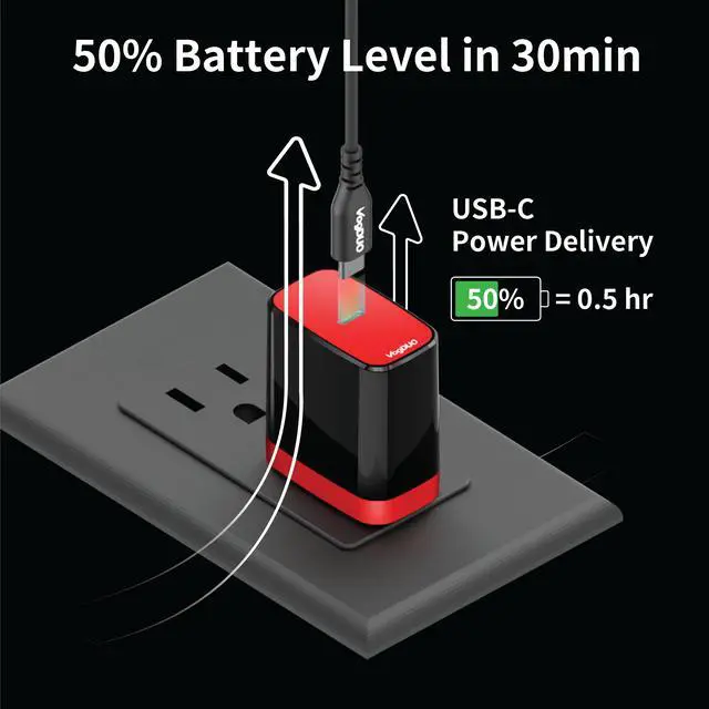 Alt view image 2 of 5 - VogDUO, 18W PD USB-C Wall Charger Kit with USB-C to USB-C cable, foldable plug, small size, compatible with iPad Air/ Pro, Microsoft Surface, Samsung Galaxy phones, HomePod mini, MacBook