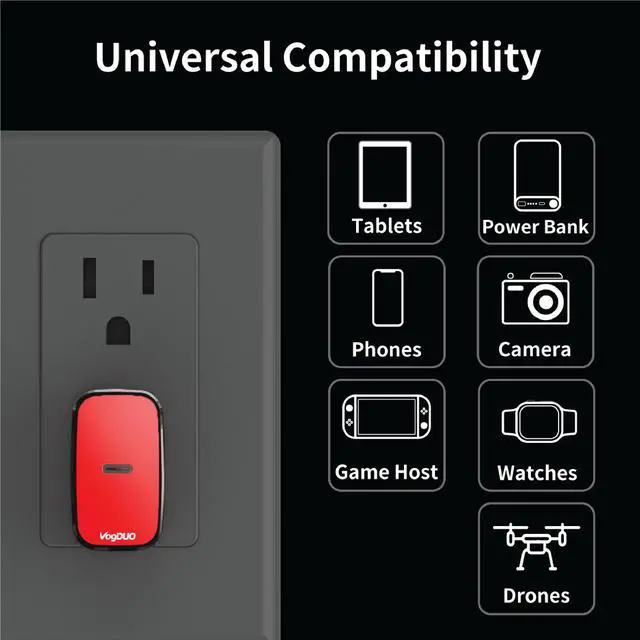 Alt view image 4 of 5 - VogDUO, 18W PD USB-C Wall Charger Kit with USB-C to USB-C cable, foldable plug, small size, compatible with iPad Air/ Pro, Microsoft Surface, Samsung Galaxy phones, HomePod mini, MacBook