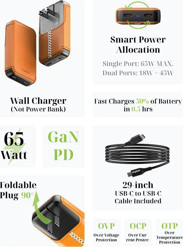 Alt view image 7 of 7 - VogDUO 65W USB C Wall Charger- Ultra-thin 2 Port Foldable Plug USB-C cable included GaN PD Fast Power Adapter with Leather for MacBook Pro, iPad Apple Watch, iPhone 14, 13, 12 (Tan Brown)