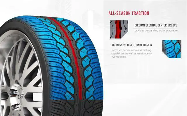 Alt view image 5 of 5 - 245/45R20 Yokohama Parada Spec X 99V Tire