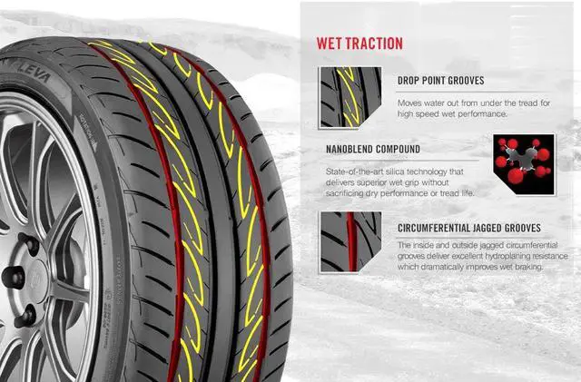 Alt view image 3 of 3 - Yokohama Advan Fleva V701 Performance Tire - 195/50R15 82V
