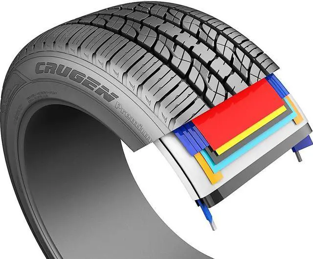 Alt view image 15 of 17 - Kumho - Crugen Premium KL33 - 235/65R18 110V XL