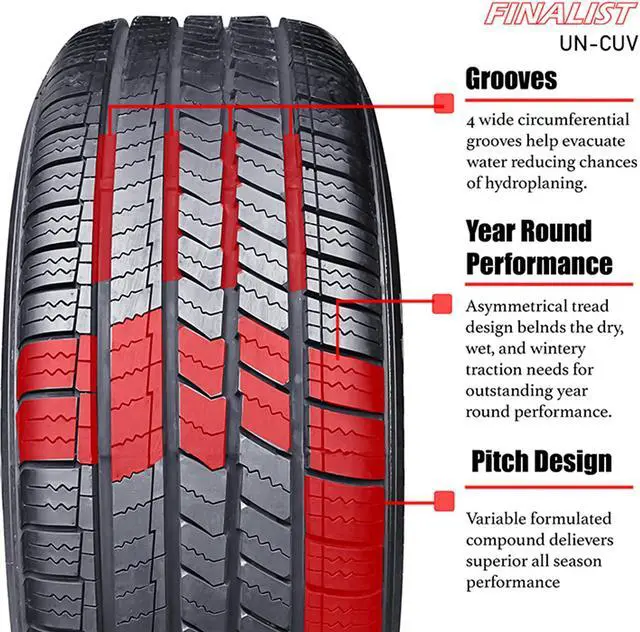 Alt view image 6 of 6 - 245/55R19 103V - Finalist UN-CUV Touring All Season Tire