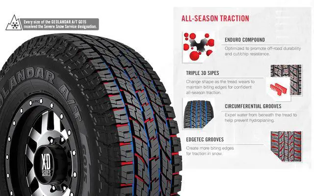 Alt view image 7 of 7 - Yokohama Geolandar A/T G015 All-Terrain Tire - LT265/70R17 121/118S E (10 Ply)