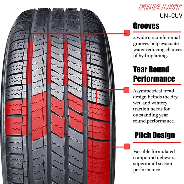 Alt view image 7 of 7 - 235/60R18 103V - Finalist UN-CUV Touring All Season Tire