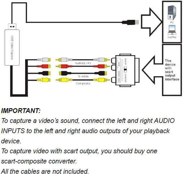 Alt view image 3 of 6 - Ezcap158 USB Audio Video Recording Card UVC Video Capture Convert Analog Video Audio to Digital format for XBOX VHS PS3