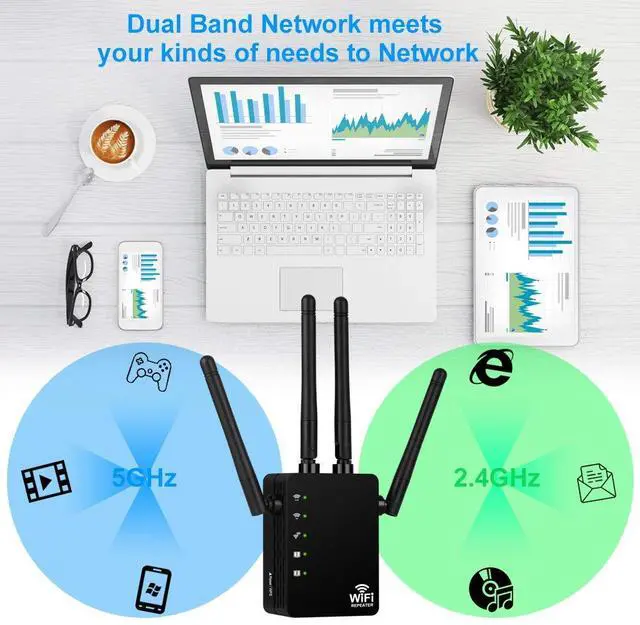 Alt view image 5 of 7 - Wireless 2.4G/5G Dual Band WiFi Repeater 1200Mbps Wireless AP Range Extender Wifi Signal Amplifier with 4 Antennas for Hotel/Home/Office(Black)