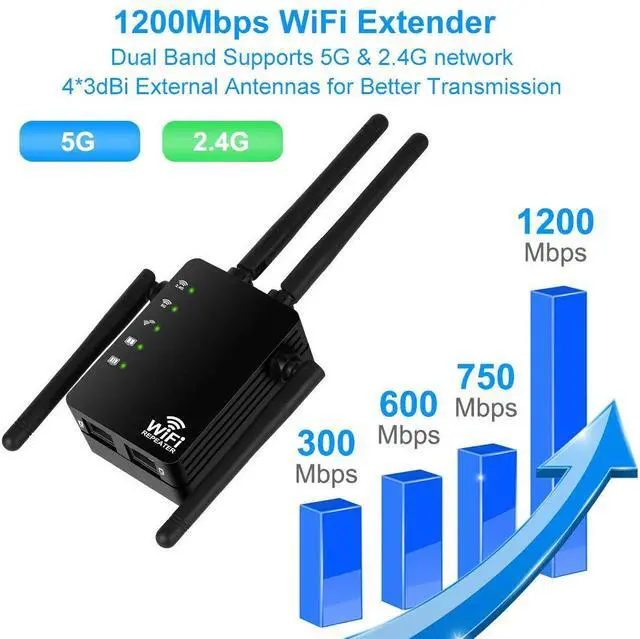 Alt view image 7 of 7 - Wireless 2.4G/5G Dual Band WiFi Repeater 1200Mbps Wireless AP Range Extender Wifi Signal Amplifier with 4 Antennas for Hotel/Home/Office(Black)