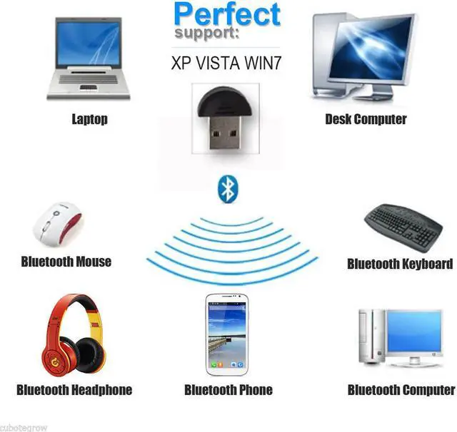 Alt view image 4 of 7 - Wireless USB Bluetooth Adapter CSR4.0 Bluetooth Dongle Music Sound Receiver Adaptor Bluetooth Transmitter For Computer PC Laptop