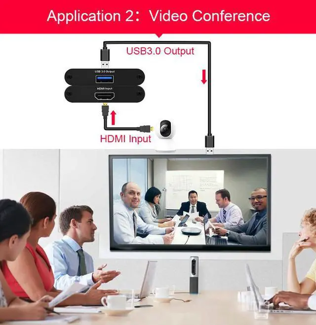 Alt view image 5 of 7 - Sengulink 4K USB 3.0 HDMI Game Video Capture Card - Real 60fps, No Delay, Compatible with PS4, Wii, Xbox, Phone, TV, STB, PC for Live Streaming & Conference Recording