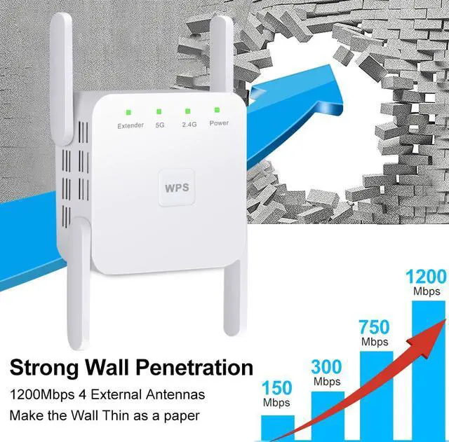 Alt view image 4 of 7 - AC1200 Dual Band Wifi Repeater Wireless Range Extender 2.4G   300Mbps 5G 867Mbps Wall Repeater WiFi Amplifier Booster Home Networking Enhance Wifi Signal
