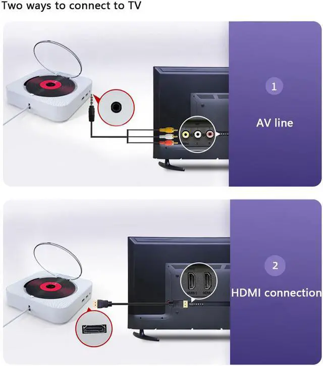 Alt view image 5 of 7 - Wall Mounted CD Player Bluetooth Stereo HiFi Speaker DVD Player CD Boombox  FM Radio with LCD Display Alarm Clock Wireless Remote Control Support 1080P HDMI Video to TV