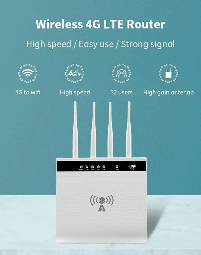 Alt view image 2 of 7 - Unlocked 300Mbps Wifi Router 4G LTE CPE SIM Card WIFI Hotspot Wireless Router Modem Dual Power Supply with LAN Port Support up to 32 Devices(AT&T,T-Mobile)