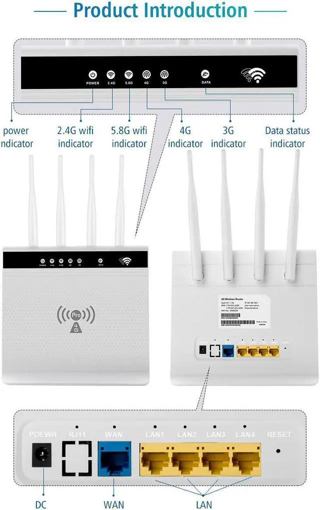 Alt view image 7 of 7 - Unlocked 300Mbps Wifi Router 4G LTE CPE SIM Card WIFI Hotspot Wireless Router Modem Dual Power Supply with LAN Port Support up to 32 Devices(AT&T,T-Mobile)