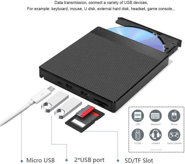 Alt view image 3 of 7 - Portable DVD Drive USB3.0&Type C External Optical Drive DVD Burner CD/DVD Player with Micro USB/USB /SD/FT Slot for PC/Desktop
