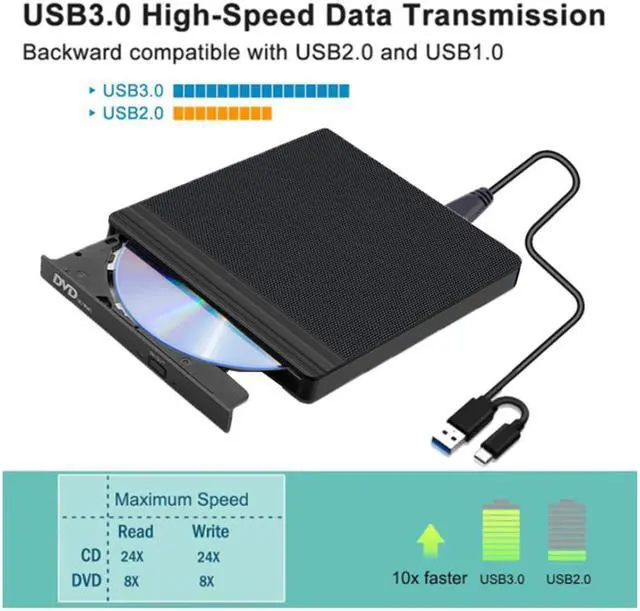 Alt view image 7 of 7 - Portable DVD Drive USB3.0&Type C External Optical Drive DVD Burner CD/DVD Player with Micro USB/USB /SD/FT Slot for PC/Desktop