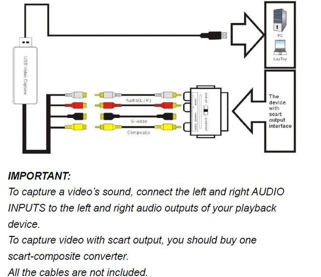 Alt view image 2 of 6 - Ezcap158 USB Audio Video Recording Card UVC Video Capture Convert Analog Video Audio to Digital format for XBOX VHS PS3
