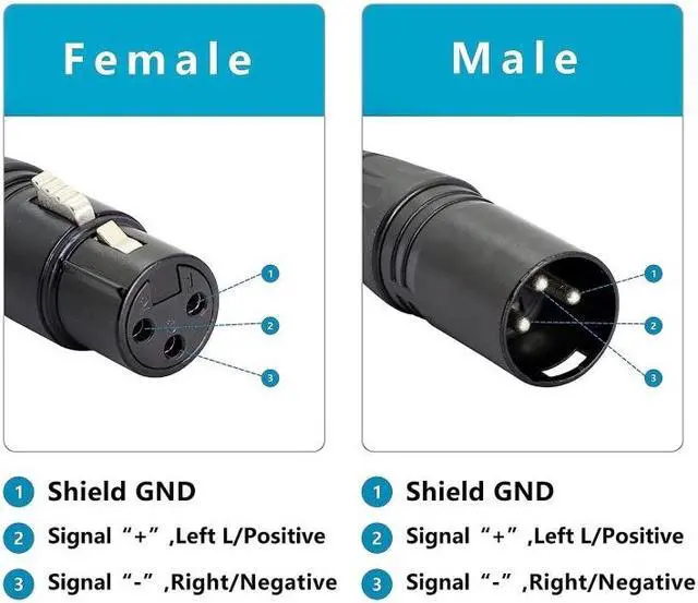 Alt view image 4 of 6 - 3-pin XLR Female to 2 x RJ45 Female Ethernet LAN Network Extension Cable, Cable Length: 30cm(Black)