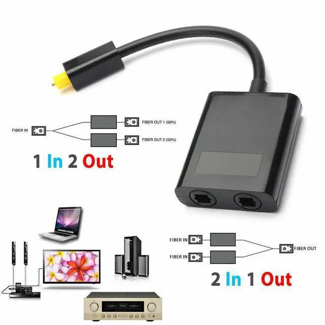 Alt view image 7 of 7 - Dual Port Toslink Digital Optical Adapter Splitter Fiber Audio Cable 1 In 2 Out