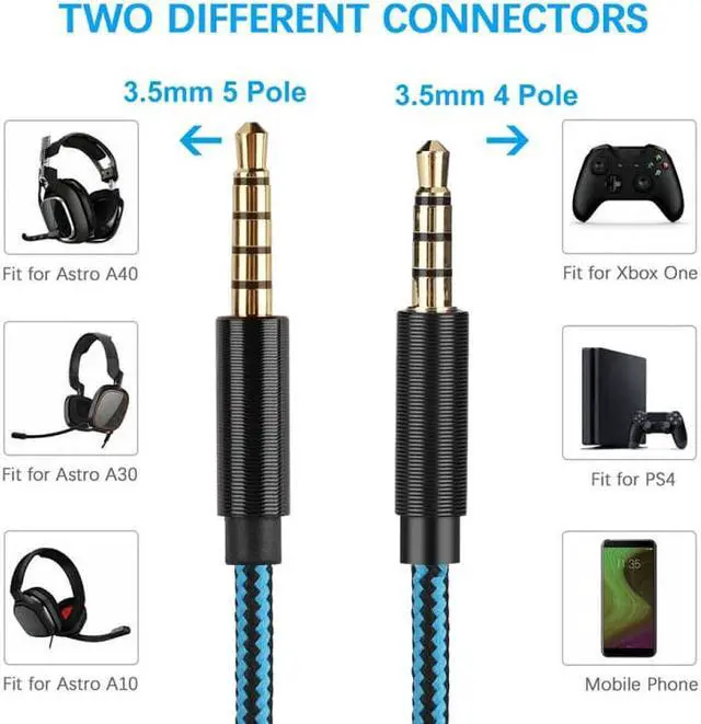 Alt view image 5 of 7 - ZS0162 Straight Version Gaming Headset Audio Cable for Logitech Astro A10 A40 A30