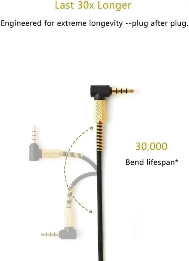 Alt view image 6 of 6 - ZS0170 Headphone Audio Cable for SteelSeries Arctis 3 5 7 Pro (Black)