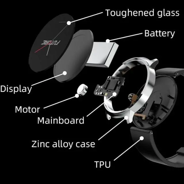 Alt view image 3 of 7 - KS02 1.32 Inch Smart Watch Supports Blood Glucose Detection, Blood Pressure Detection, Blood Oxygen Detection (Silver+Black)