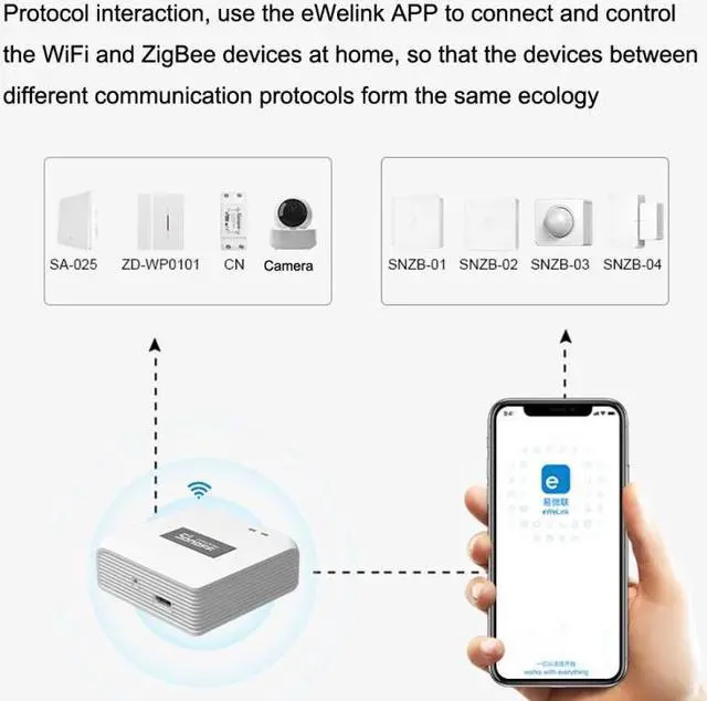 Alt view image 3 of 7 - Sonoff SNZB-01 Wireless Switch EWelink Smart Home WiFi Remote
