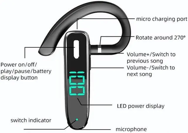 Alt view image 4 of 6 - K50 Bluetooth-compatible 5.3 Business Ear-hook Earphone with Mic