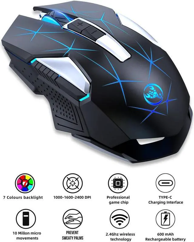 Alt view image 3 of 6 - HXSJ T300 7 Keys 2400DPI 2.4G Colorful Luminous Wireless Mouse