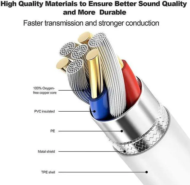 Alt view image 5 of 7 - 1m 8 Pin to USB + MIDI Electronic Music Instrument & OTG & Charging Multifunctional Cable Compatible with above iOS 10.3.2