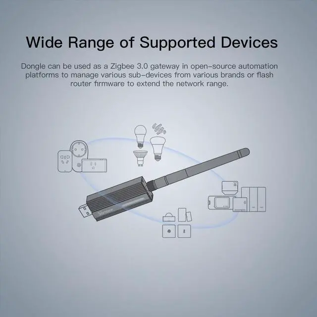 Alt view image 4 of 7 - Sonoff ZBDongle-E ZigBee 3.0 USB Gateway Smart Home ZigBee Bridge