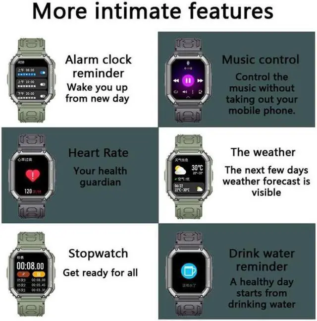 Alt view image 6 of 7 - KR06 1.8 Inch Heart Rate Blood Pressure Monitoring Smart Calling Watch (Black)