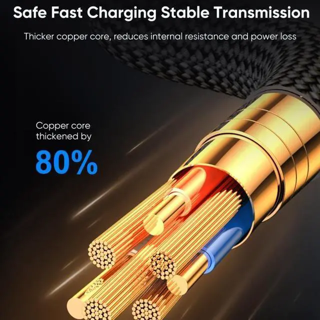 Alt view image 7 of 7 - USB-C / Type-C to USB-C / Type-C Data Cable, Length:1.2m