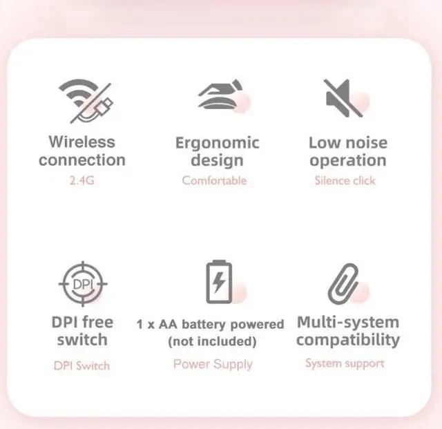Alt view image 4 of 7 - M107 4-buttons 1600 DPI 2.4GHz Wireless Mouse, Battery Version (Pink)