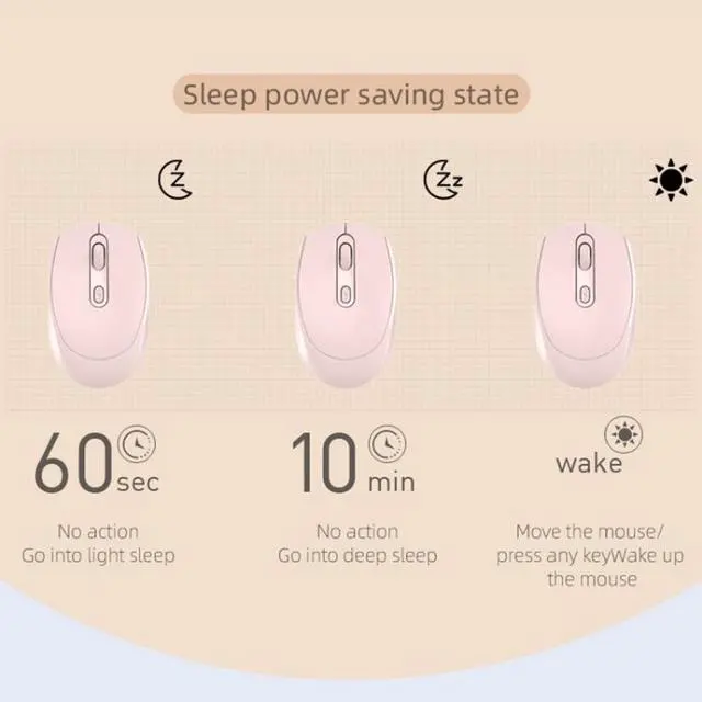 Alt view image 7 of 7 - M107 4-buttons 1600 DPI 2.4GHz Wireless Mouse, Battery Version (Pink)