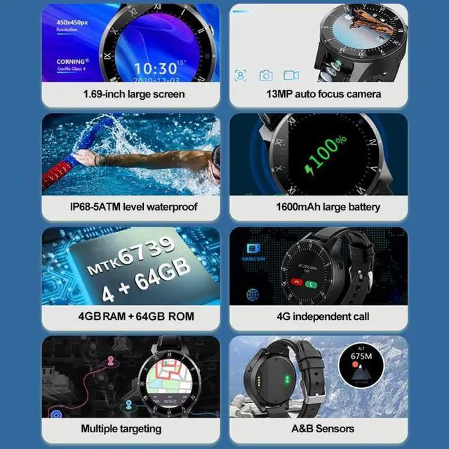 Alt view image 5 of 7 - Rogbid Panda Plus  4GB+64GB 1.69 inch IPS Screen Dual Cameras Smart Watch, Support Heart Rate Monitoring/SIM Card Calling