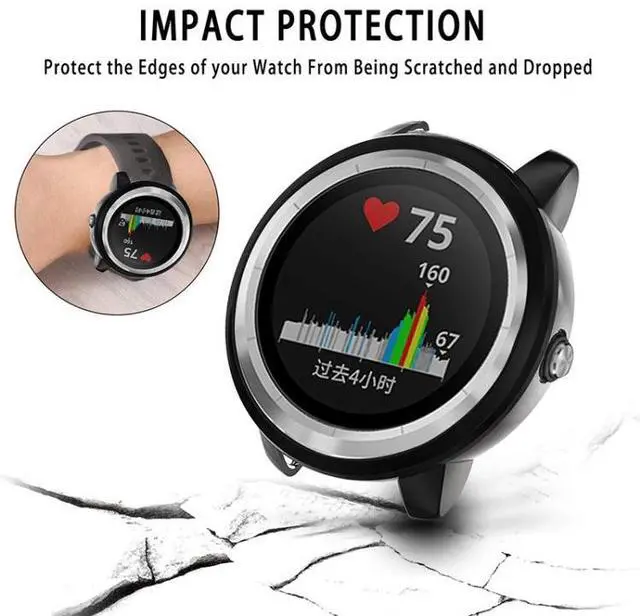 Alt view image 5 of 7 - For Garmin Vivoactive 3 TPU Protective Case(Transparent)