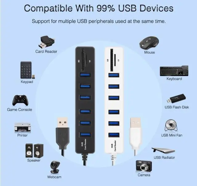 Alt view image 4 of 6 - Multi USB 2.0 Hub USB Splitter High Speed 6 Ports with TF SD Card Reader(Black)